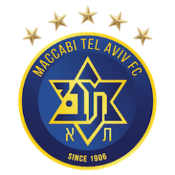 贝尔谢巴夏普尔